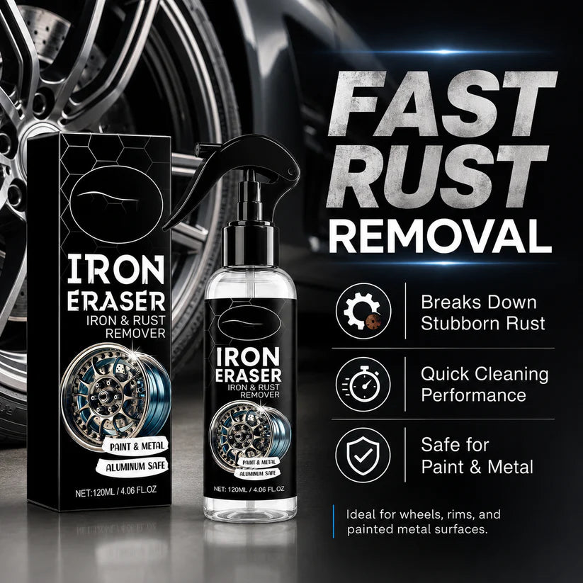 Fast-acting rust remover spray for wheels, rims and metal surfaces