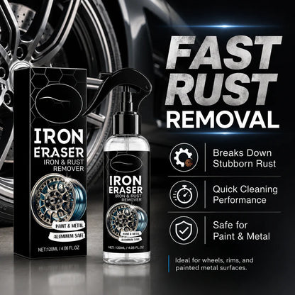 Fast-acting rust remover spray for wheels, rims and metal surfaces