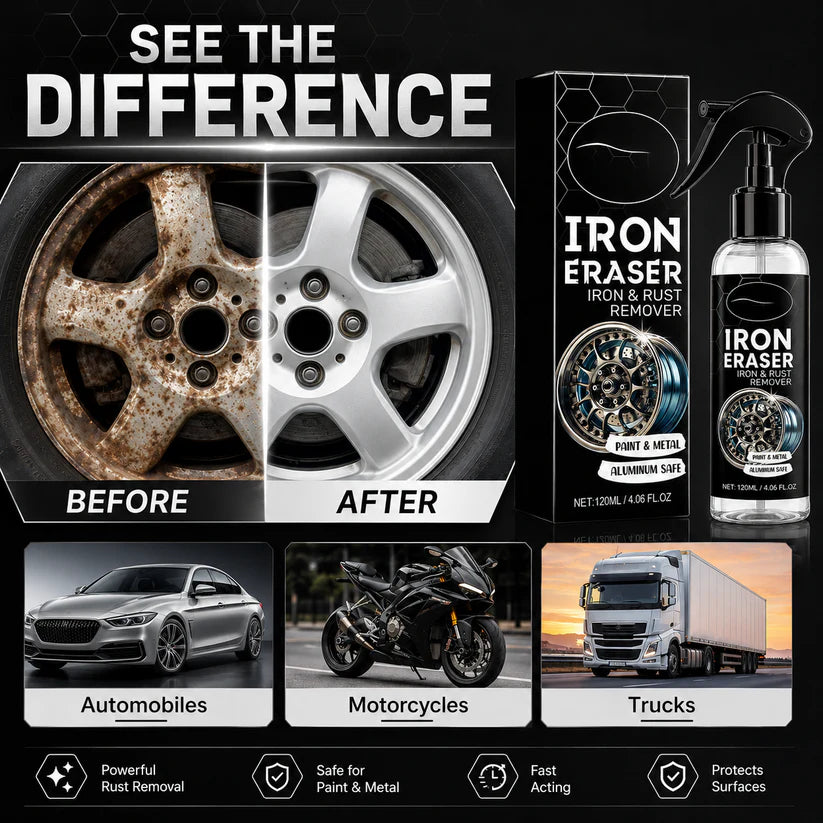 Fast-acting rust remover spray for wheels, rims and metal surfaces