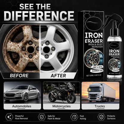 Fast-acting rust remover spray for wheels, rims and metal surfaces