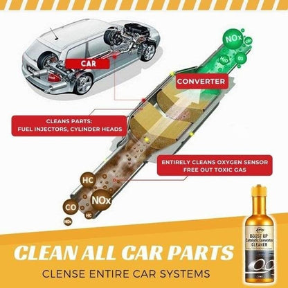 Instant Car Exhaust Handy Cleaner🎉