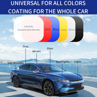 🔥Final 3 Hours: 50% OFF  Car Nano Quick-Coat Restore-Coating Spray (New Packaging, Enhanced Performance!)